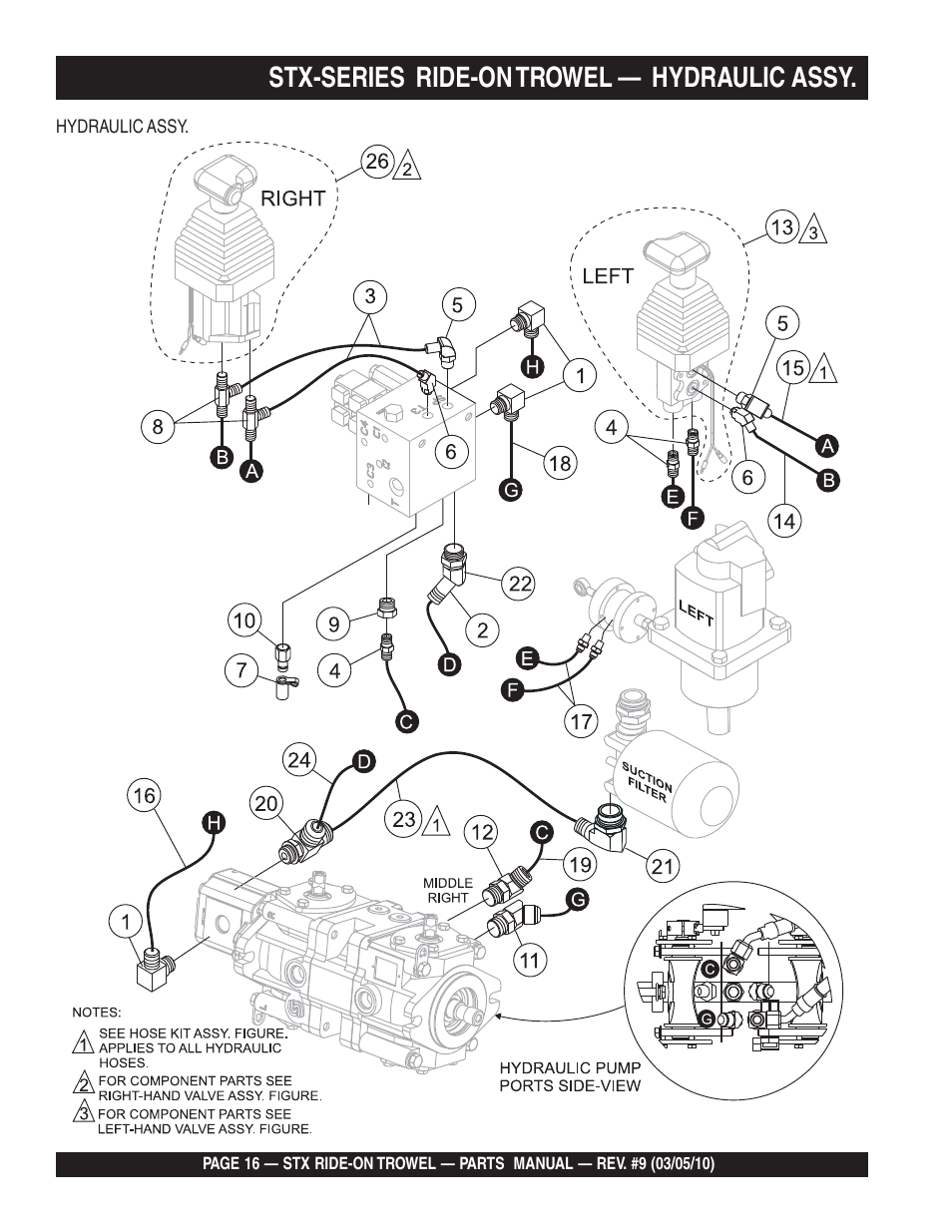 Stx-series ride-on trowel — hydraulic assy | Multiquip STX55Y6 User Manual | Page 16 / 64
