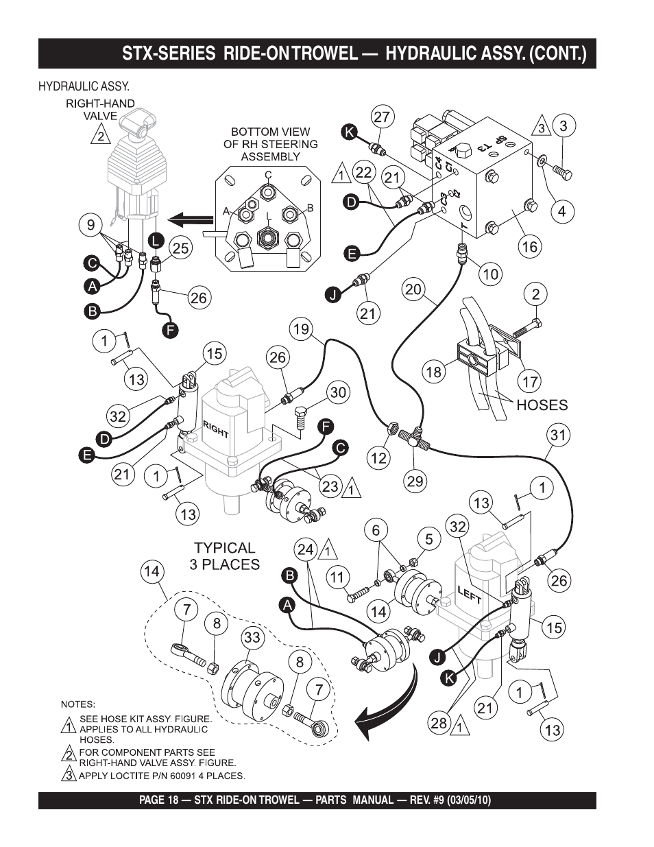 Multiquip STX55Y6 User Manual | Page 18 / 64