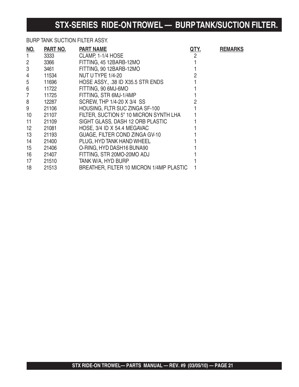 Multiquip STX55Y6 User Manual | Page 21 / 64