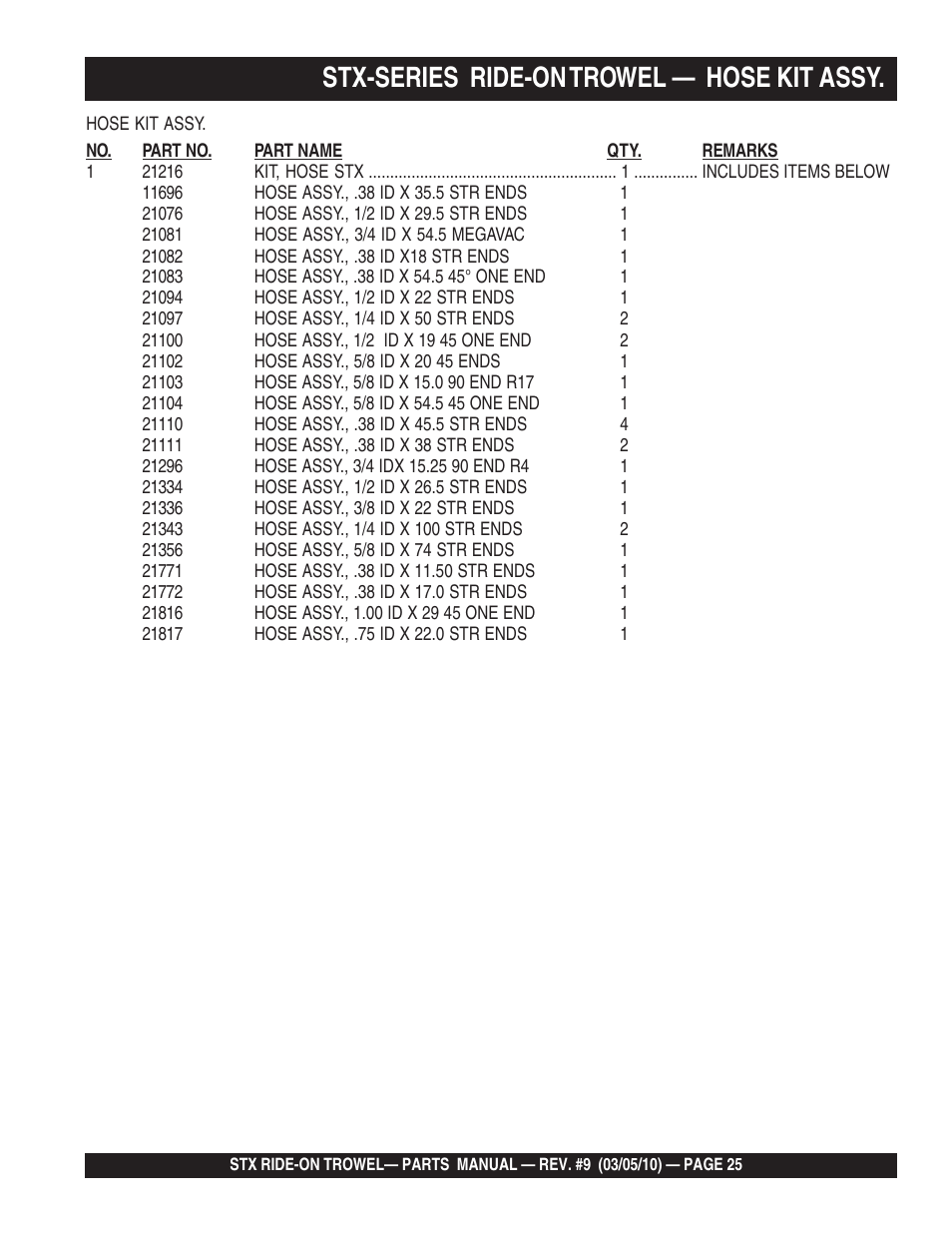 Stx-series ride-on trowel — hose kit assy | Multiquip STX55Y6 User Manual | Page 25 / 64