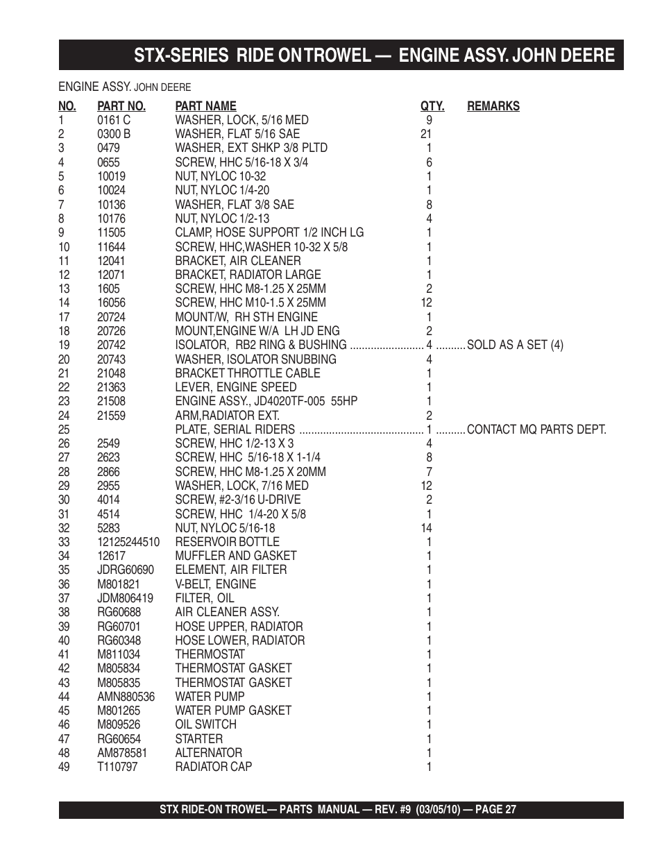 Multiquip STX55Y6 User Manual | Page 27 / 64