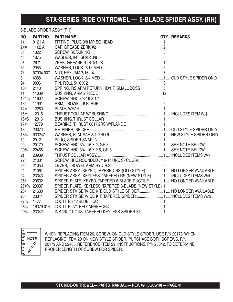 Multiquip STX55Y6 User Manual | Page 41 / 64