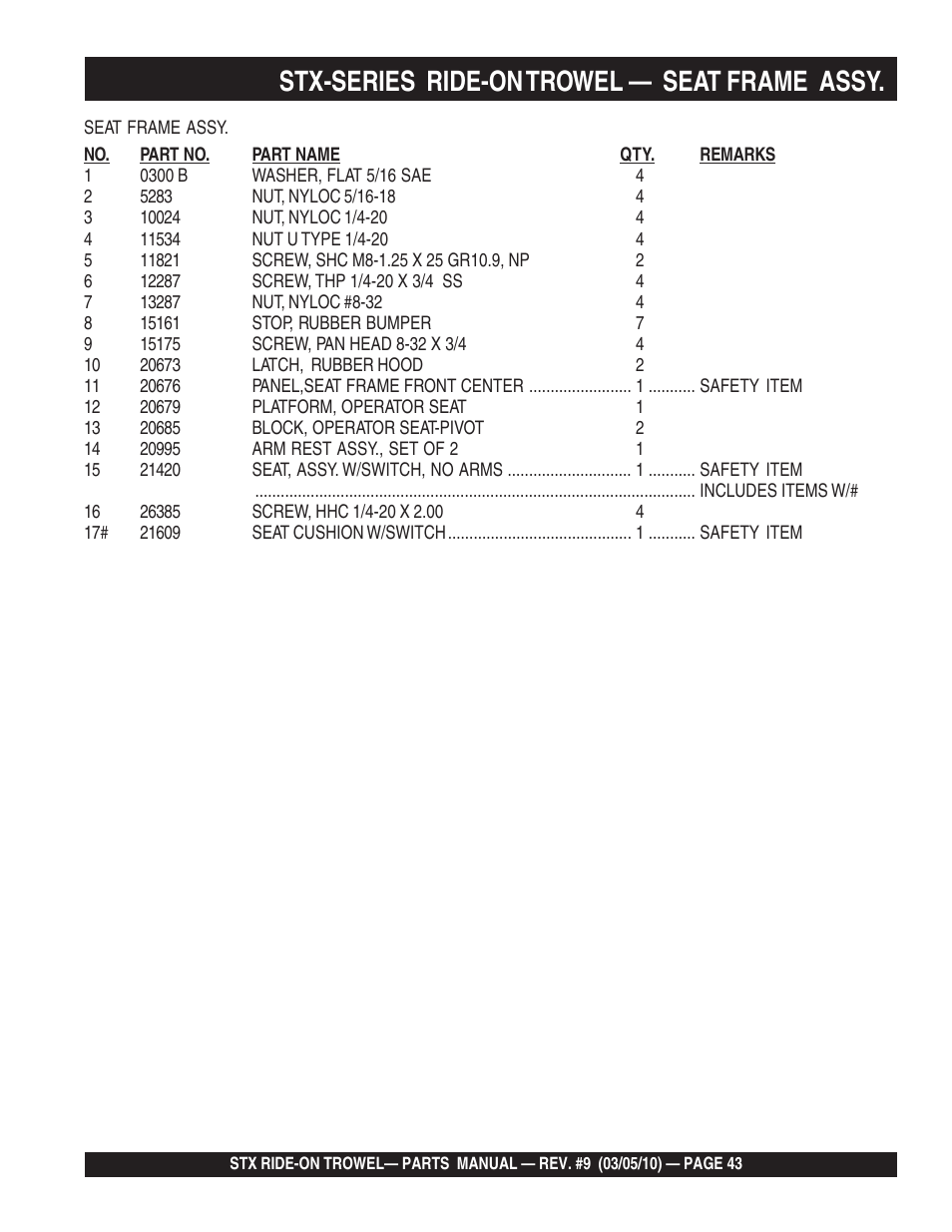 Stx-series ride-on trowel — seat frame assy | Multiquip STX55Y6 User Manual | Page 43 / 64