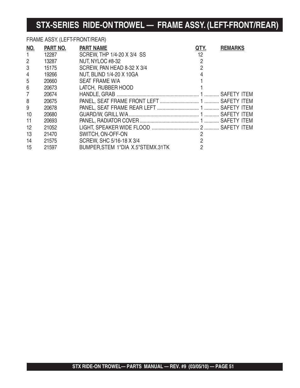 Multiquip STX55Y6 User Manual | Page 51 / 64