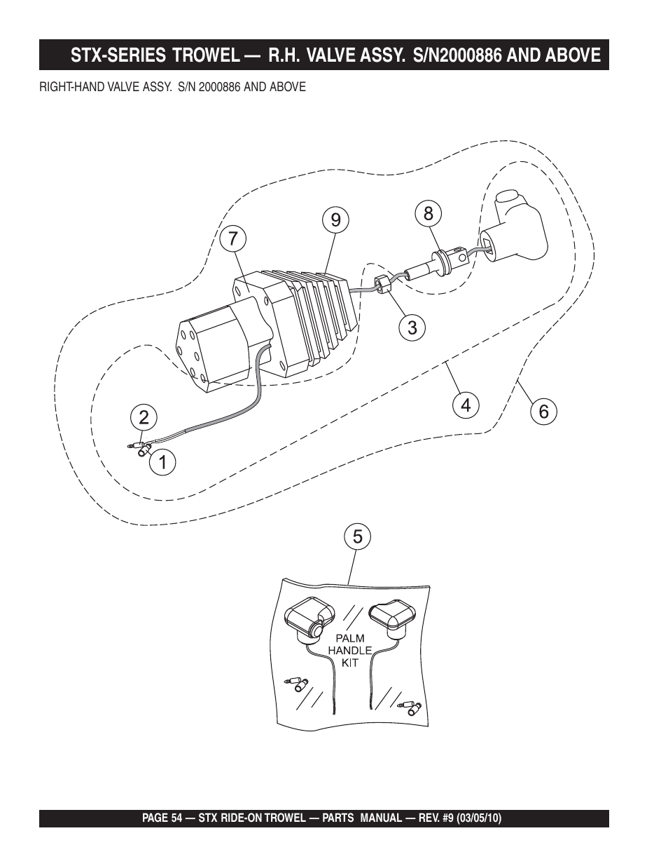 Multiquip STX55Y6 User Manual | Page 54 / 64