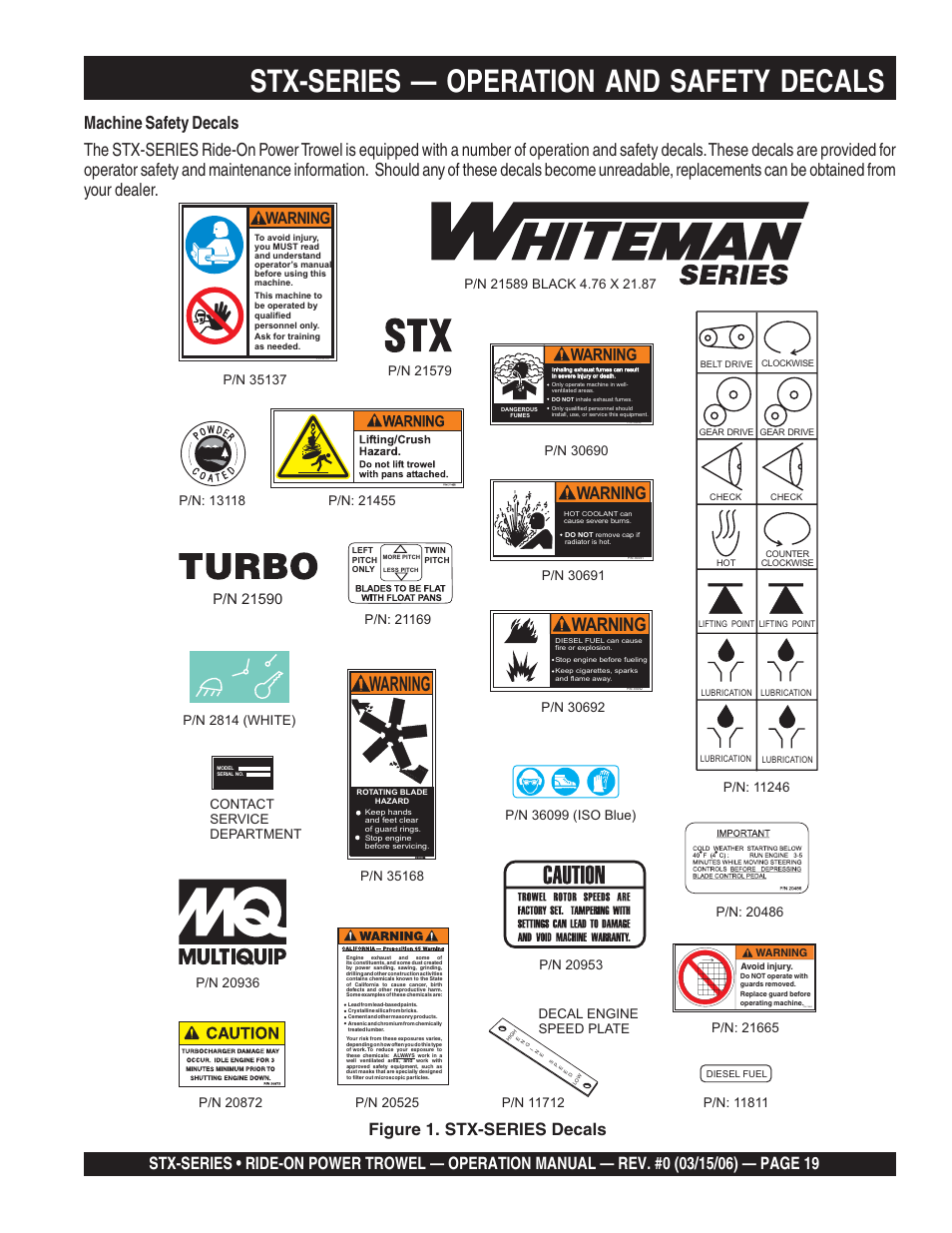 Stx-series — operation and safety decals, Warning | Multiquip STX55Y6 User Manual | Page 19 / 48