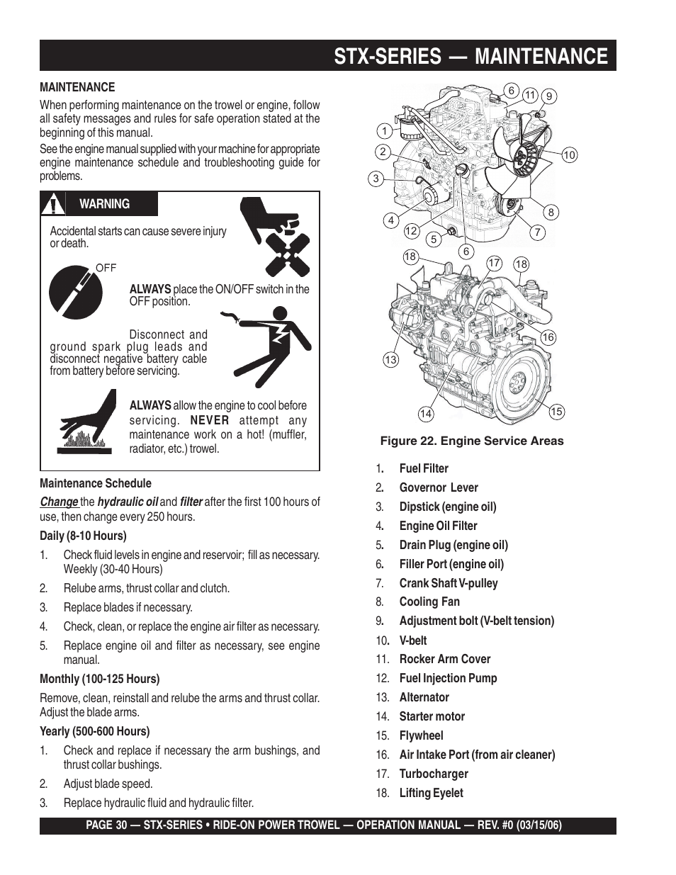 Stx-series — maintenance | Multiquip STX55Y6 User Manual | Page 30 / 48