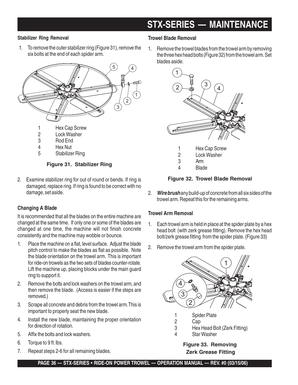 Stx-series — maintenance | Multiquip STX55Y6 User Manual | Page 36 / 48