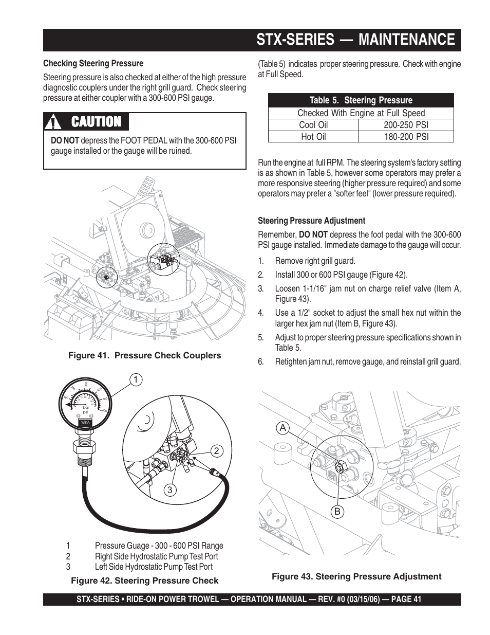 Stx-series — maintenance, Caution | Multiquip STX55Y6 User Manual | Page 41 / 48