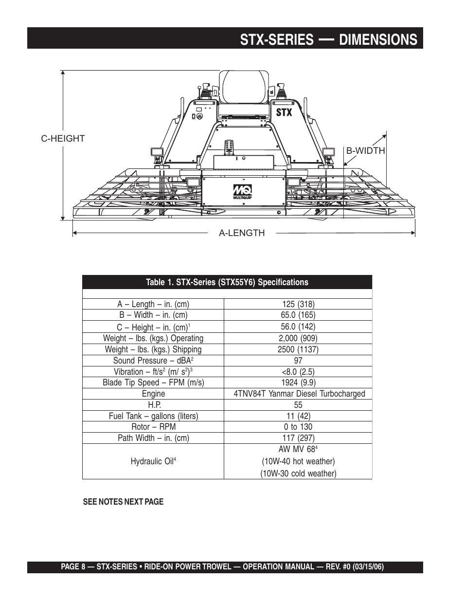 Stx-series, Dimensions | Multiquip STX55Y6 User Manual | Page 8 / 48