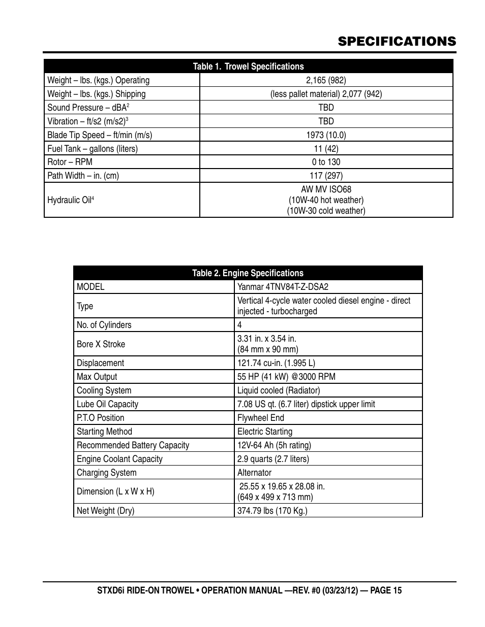 Specifications | Multiquip STXD6i User Manual | Page 15 / 40