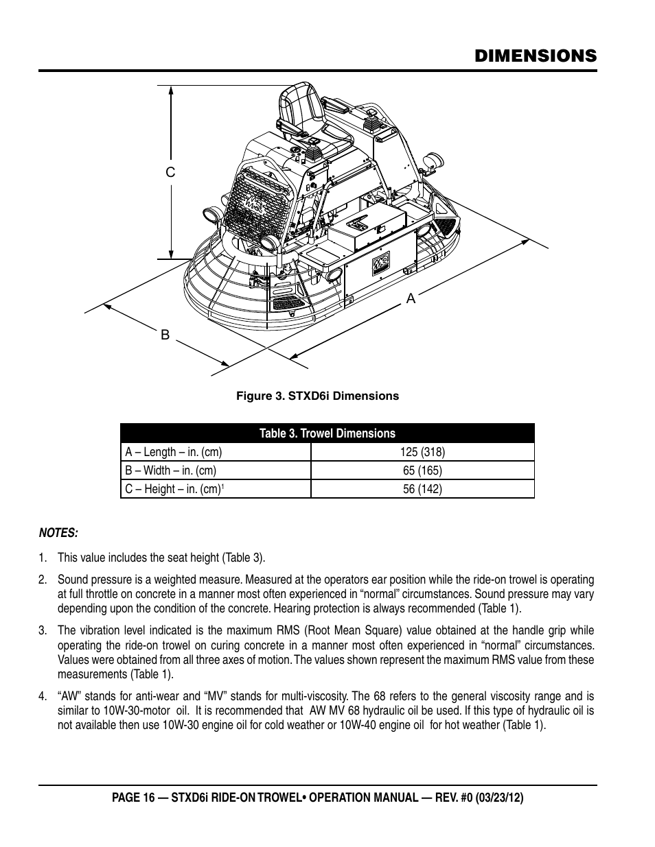 Dimensions | Multiquip STXD6i User Manual | Page 16 / 40