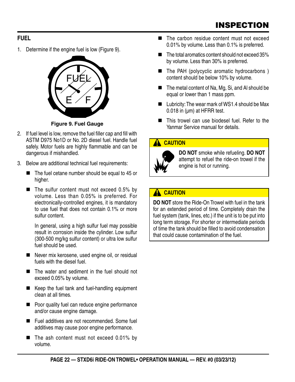 Fuel e f, Inspection | Multiquip STXD6i User Manual | Page 22 / 40