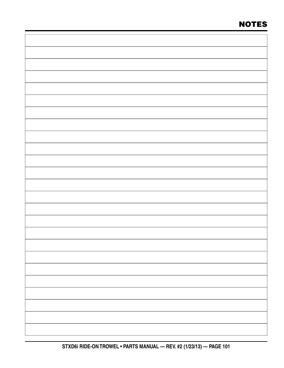 Multiquip STXD6i User Manual | Page 101 / 102