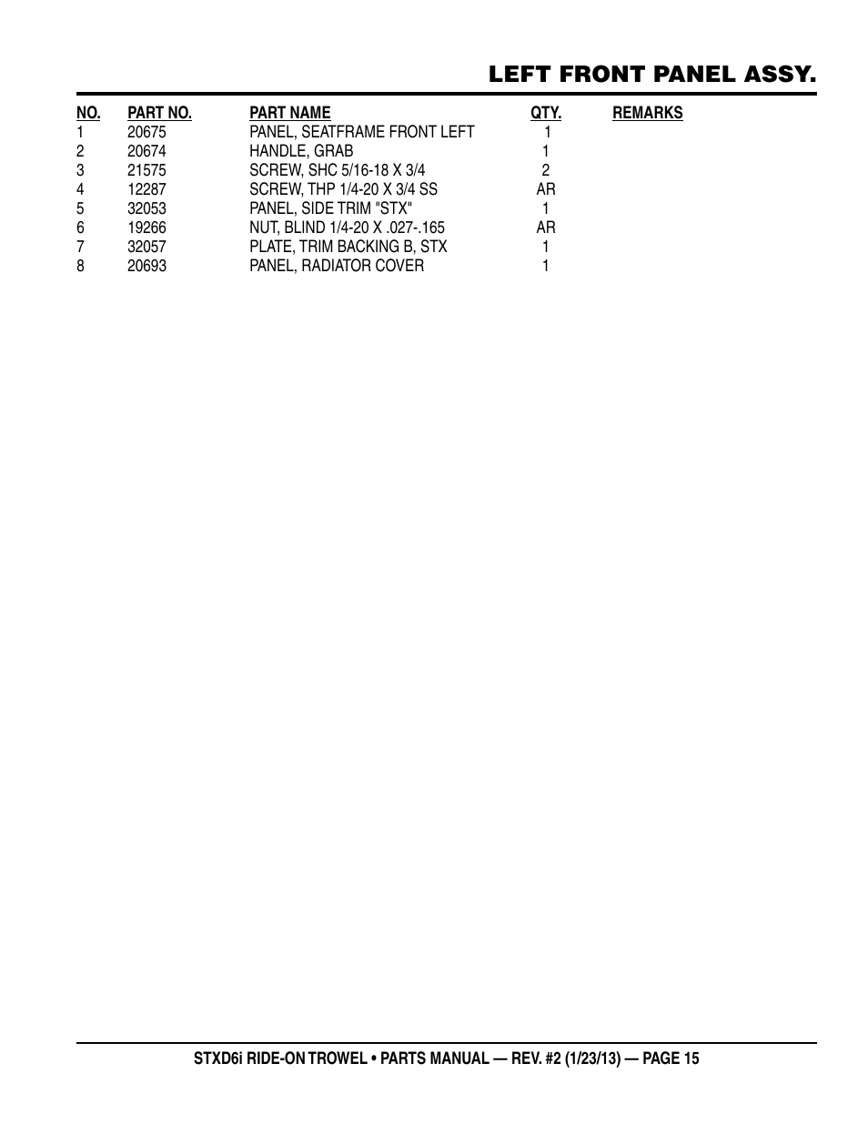 Left front panel assy | Multiquip STXD6i User Manual | Page 15 / 102