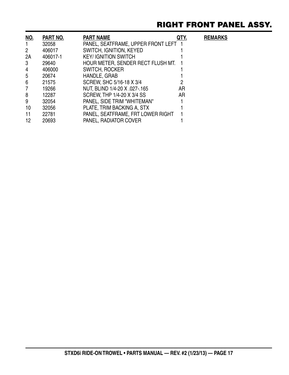 Right front panel assy | Multiquip STXD6i User Manual | Page 17 / 102