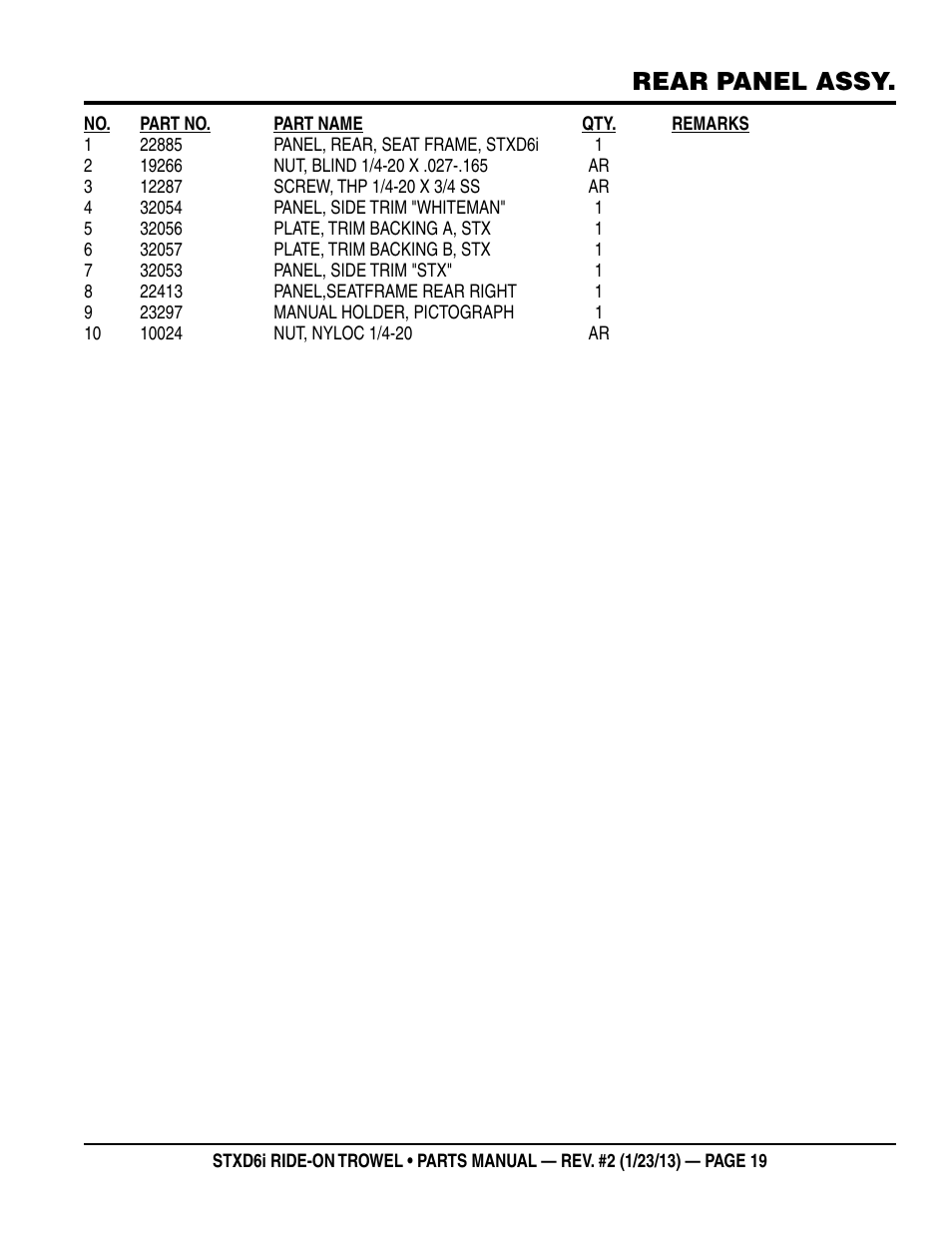 Rear panel assy | Multiquip STXD6i User Manual | Page 19 / 102
