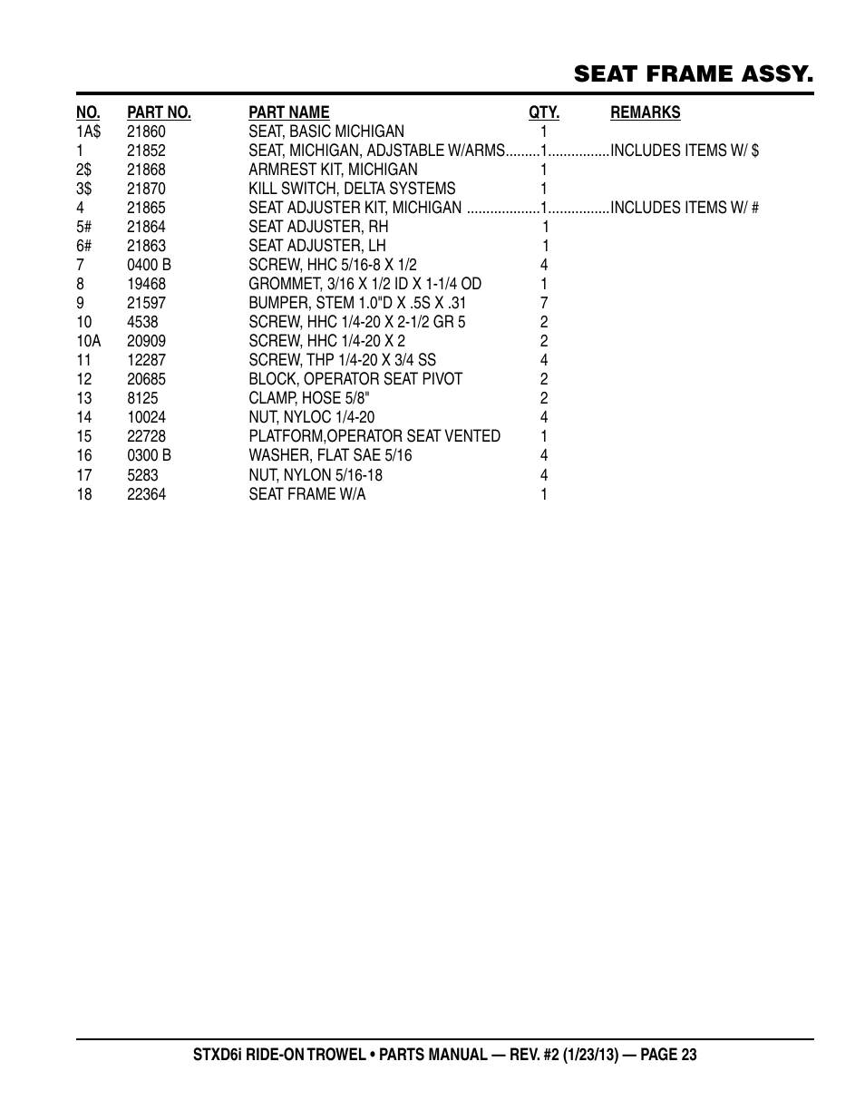 Seat frame assy | Multiquip STXD6i User Manual | Page 23 / 102