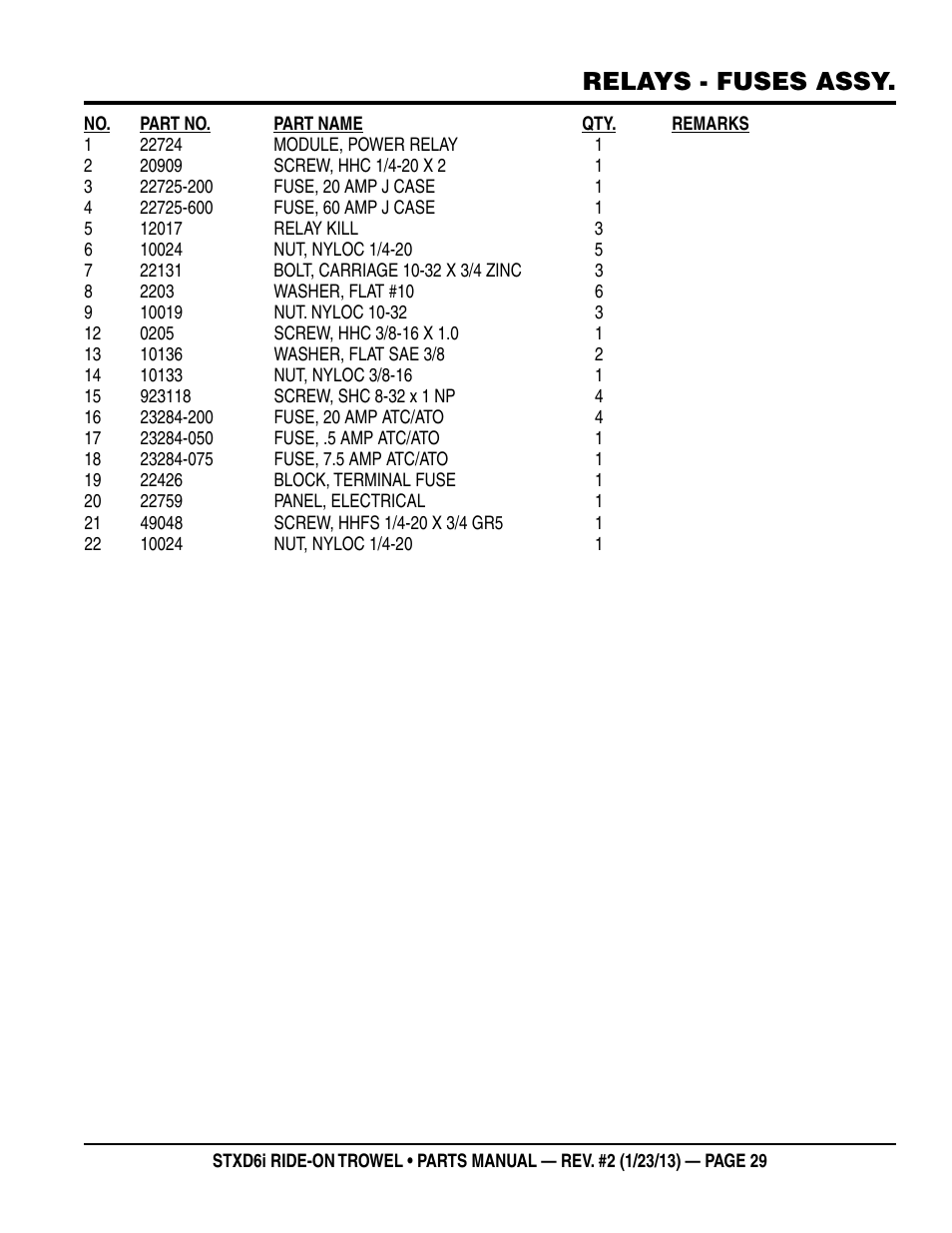 Relays - fuses assy | Multiquip STXD6i User Manual | Page 29 / 102