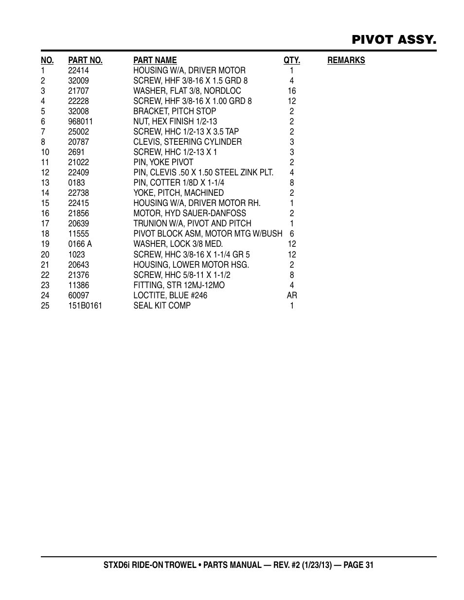 Pivot assy | Multiquip STXD6i User Manual | Page 31 / 102