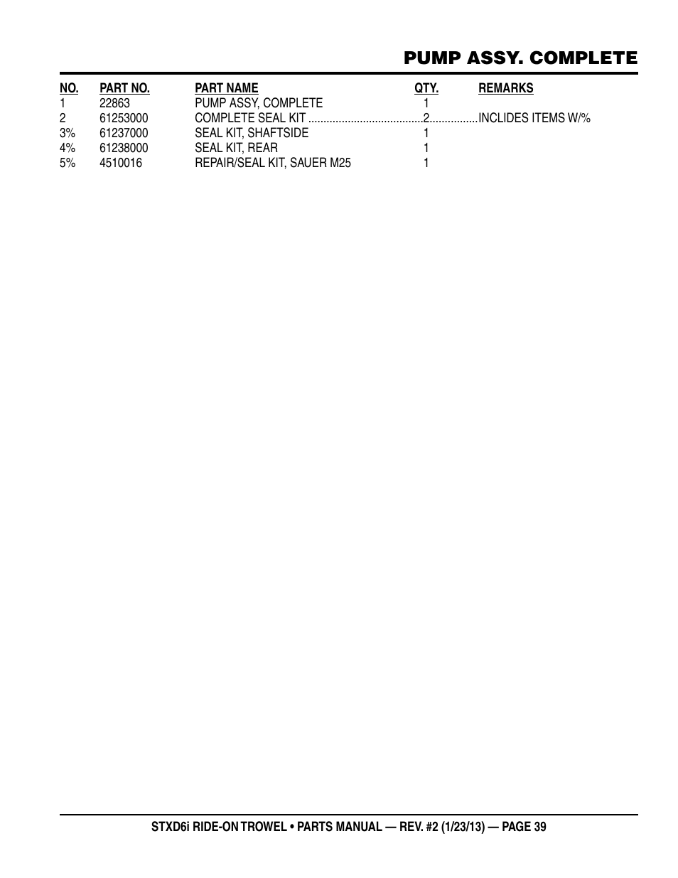 Pump assy. complete | Multiquip STXD6i User Manual | Page 39 / 102