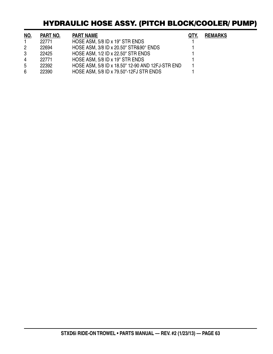 Hydraulic hose assy. (pitch block/cooler/ pump) | Multiquip STXD6i User Manual | Page 63 / 102