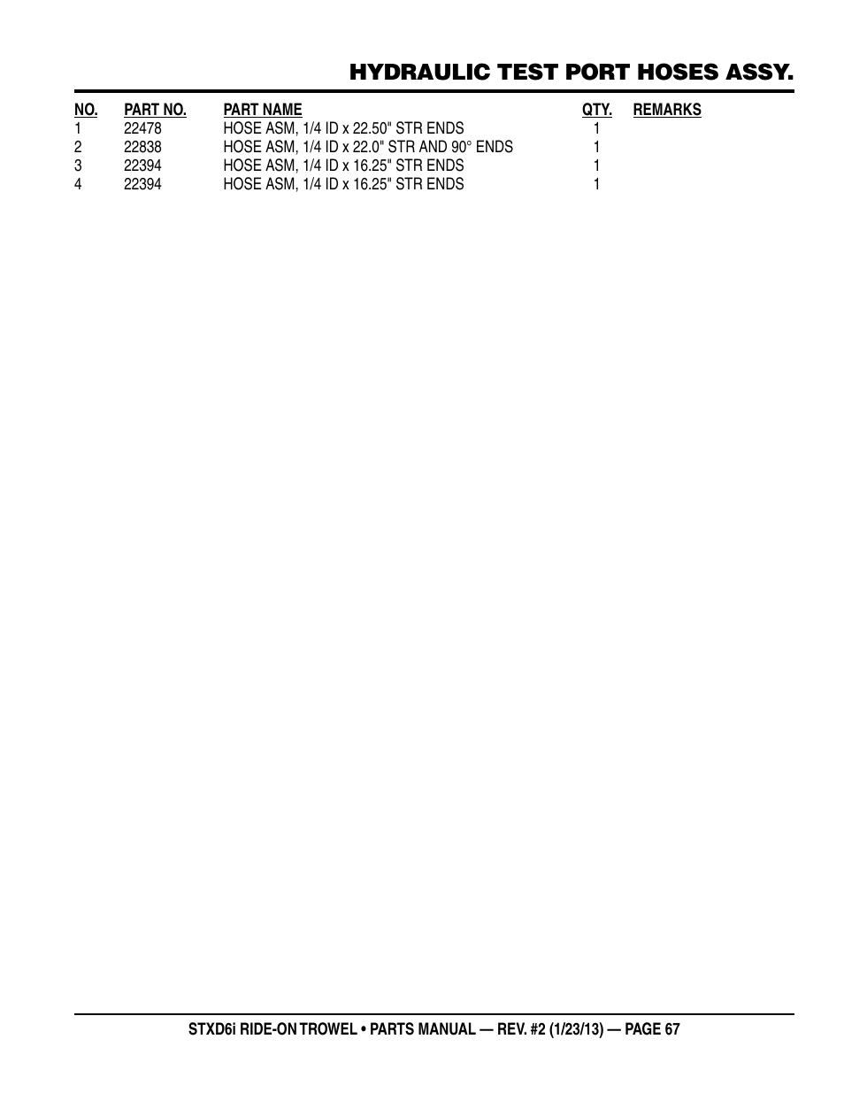 Hydraulic test port hoses assy | Multiquip STXD6i User Manual | Page 67 / 102
