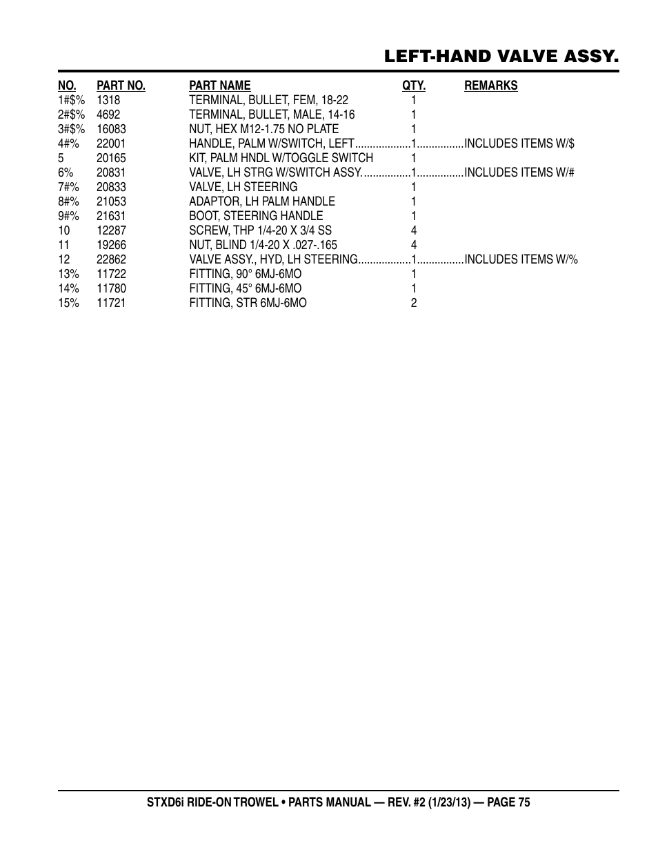 Left-hand valve assy | Multiquip STXD6i User Manual | Page 75 / 102