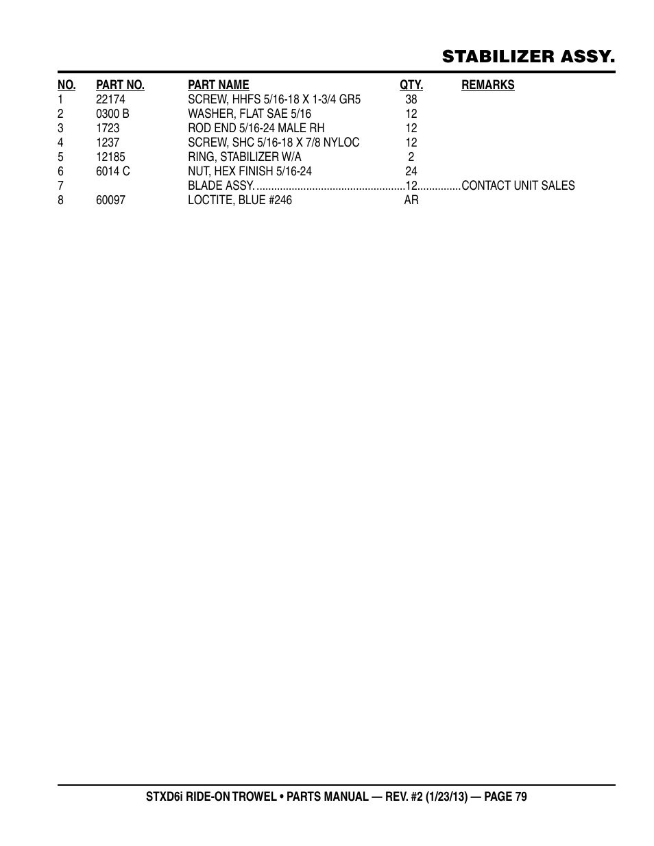 Stabilizer assy | Multiquip STXD6i User Manual | Page 79 / 102