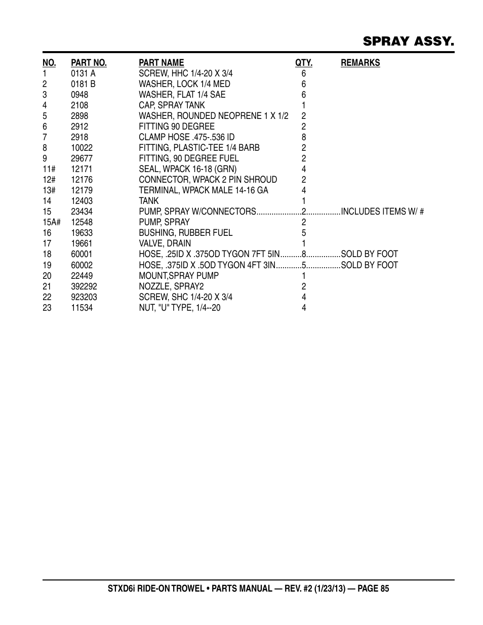 Spray assy | Multiquip STXD6i User Manual | Page 85 / 102