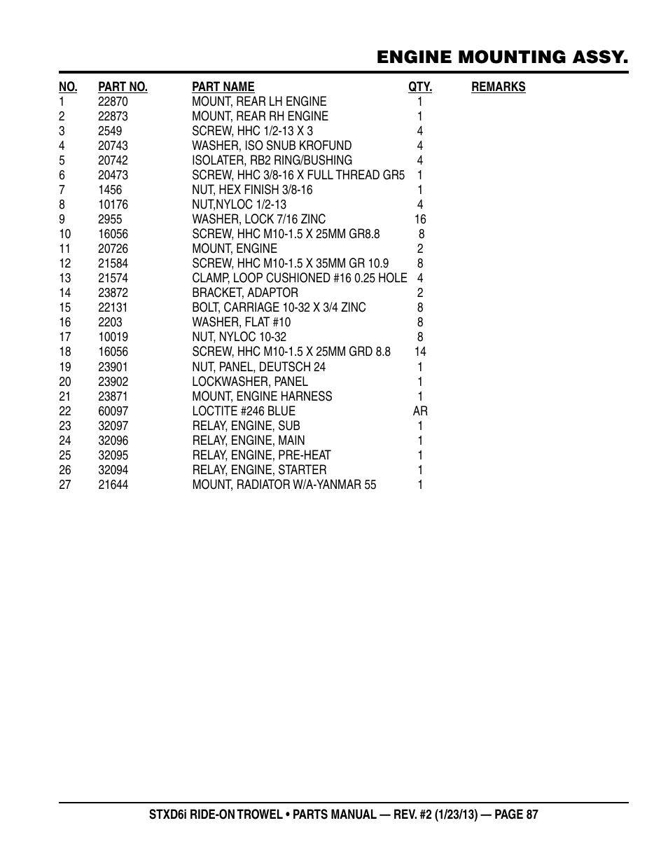 Engine mounting assy | Multiquip STXD6i User Manual | Page 87 / 102