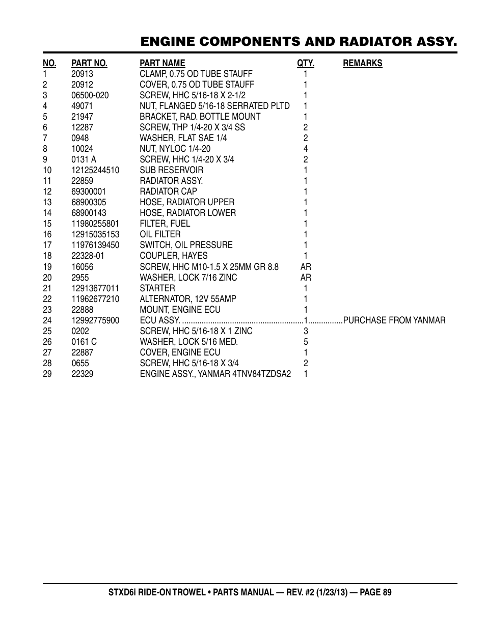 Engine components and radiator assy | Multiquip STXD6i User Manual | Page 89 / 102