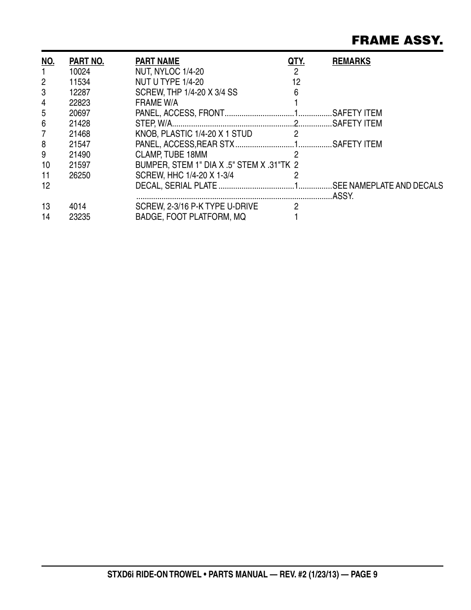 Frame assy | Multiquip STXD6i User Manual | Page 9 / 102