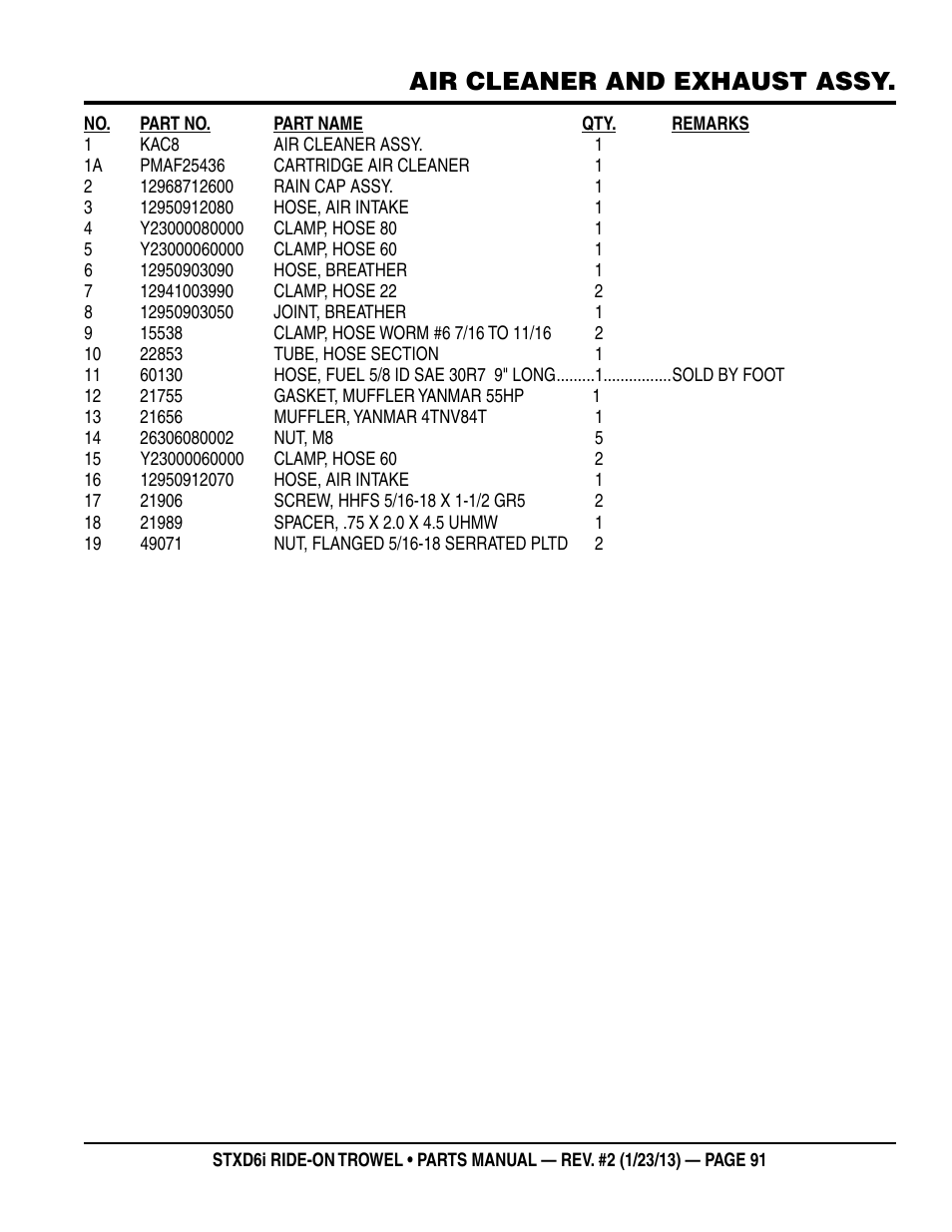 Air cleaner and exhaust assy | Multiquip STXD6i User Manual | Page 91 / 102