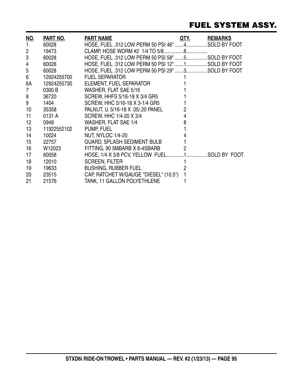 Fuel system assy | Multiquip STXD6i User Manual | Page 95 / 102