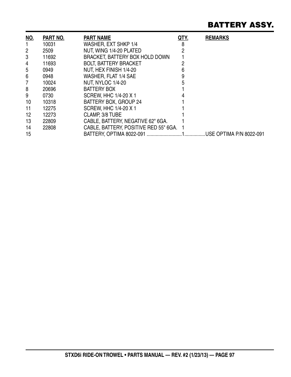 Battery assy | Multiquip STXD6i User Manual | Page 97 / 102