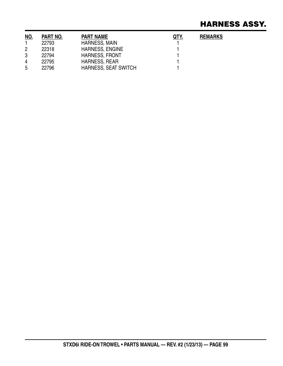 Harness assy | Multiquip STXD6i User Manual | Page 99 / 102