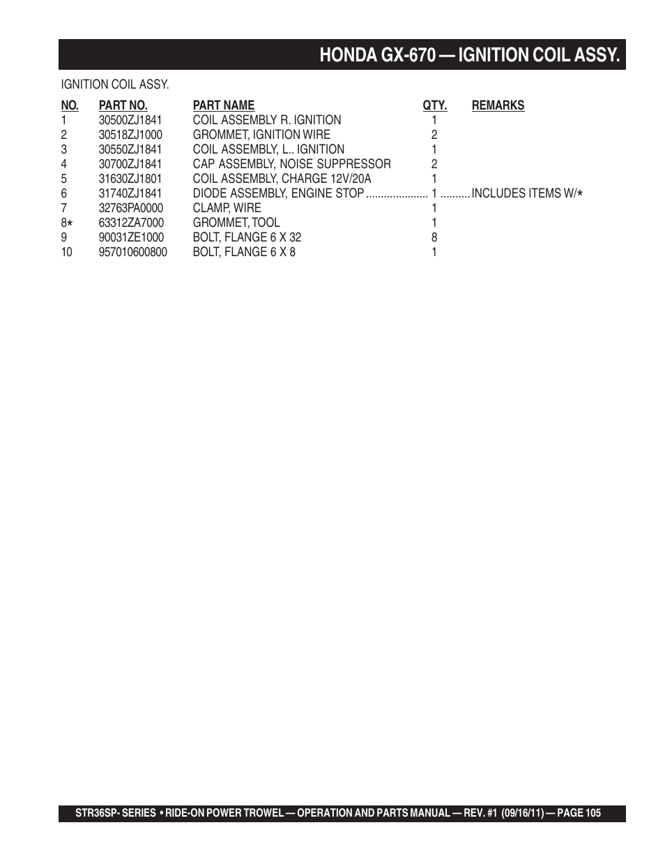 Honda gx-670 — ignition coil assy | Multiquip STR36SP User Manual | Page 105 / 116