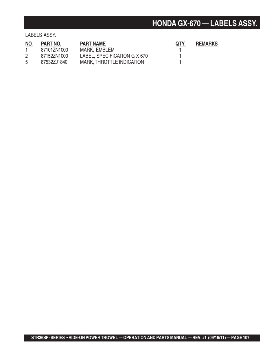 Honda gx-670 — labels assy | Multiquip STR36SP User Manual | Page 107 / 116