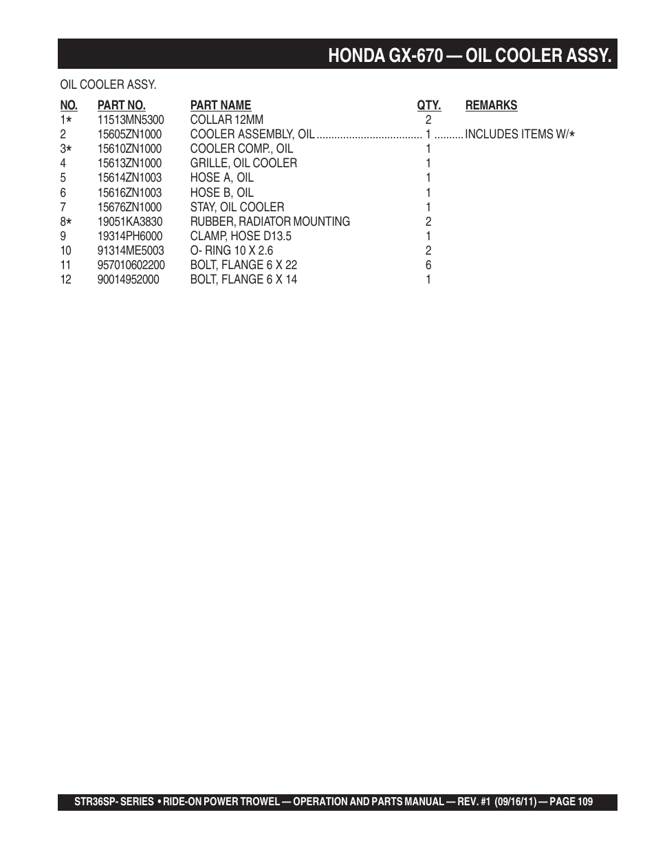 Honda gx-670 — oil cooler assy | Multiquip STR36SP User Manual | Page 109 / 116
