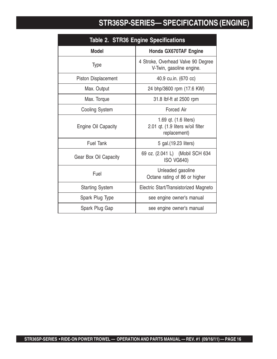 Str36sp-series— specifications (engine) | Multiquip STR36SP User Manual | Page 16 / 116