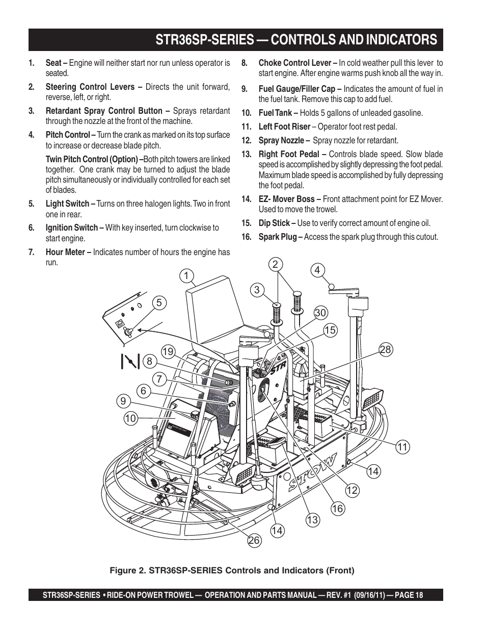 Str36sp-series — controls and indicators | Multiquip STR36SP User Manual | Page 18 / 116