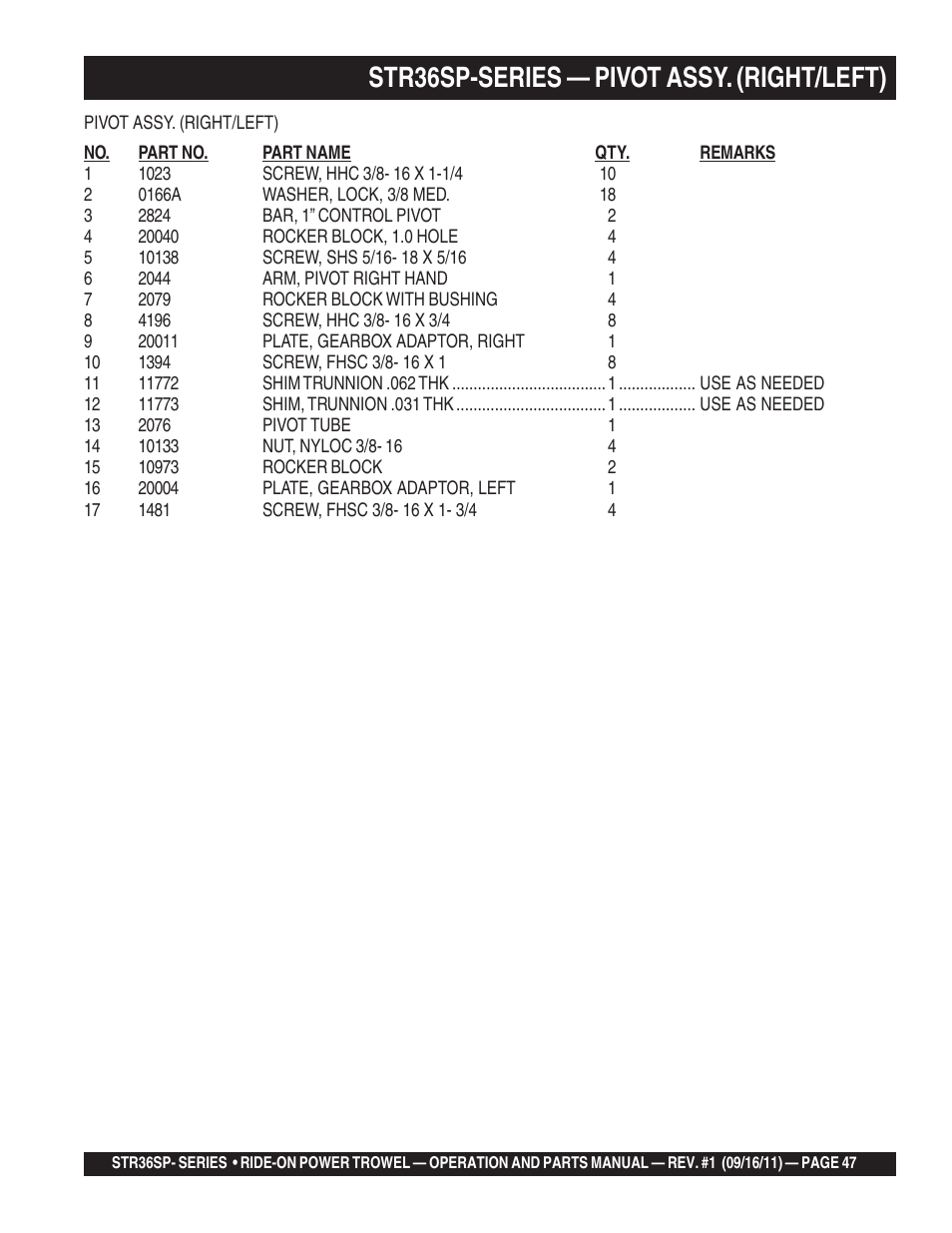 Str36sp-series — pivot assy. (right/left) | Multiquip STR36SP User Manual | Page 47 / 116