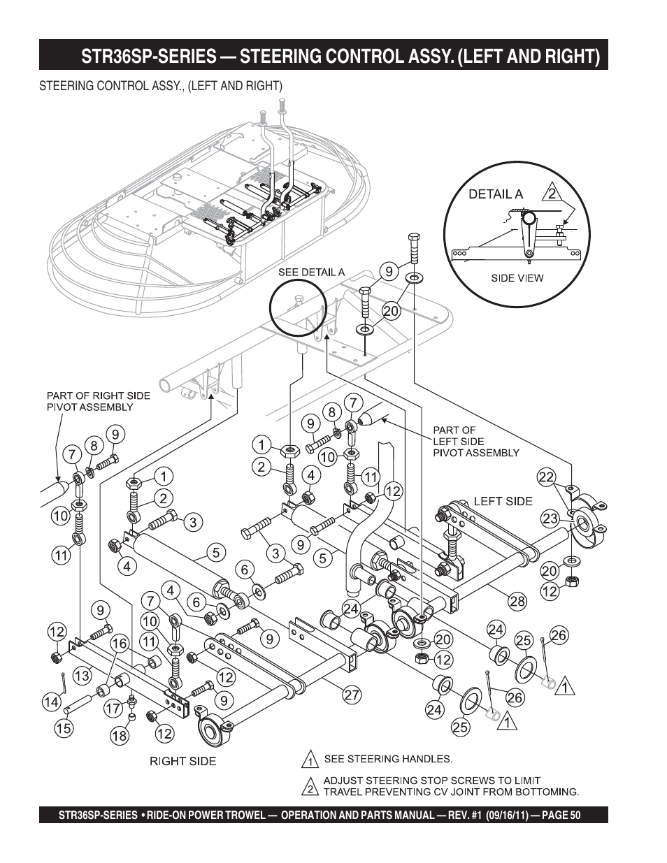 Multiquip STR36SP User Manual | Page 50 / 116