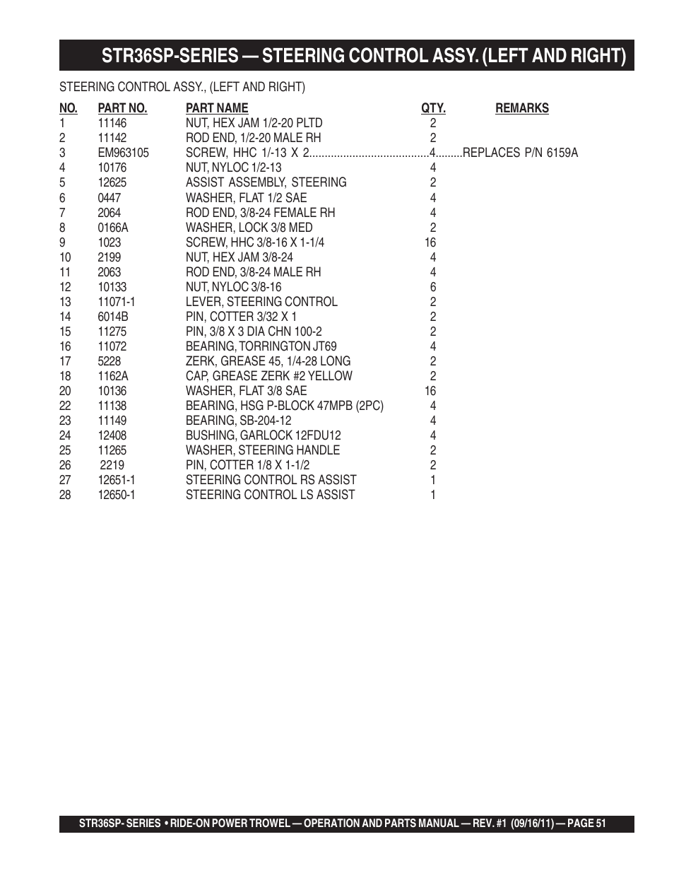 Multiquip STR36SP User Manual | Page 51 / 116