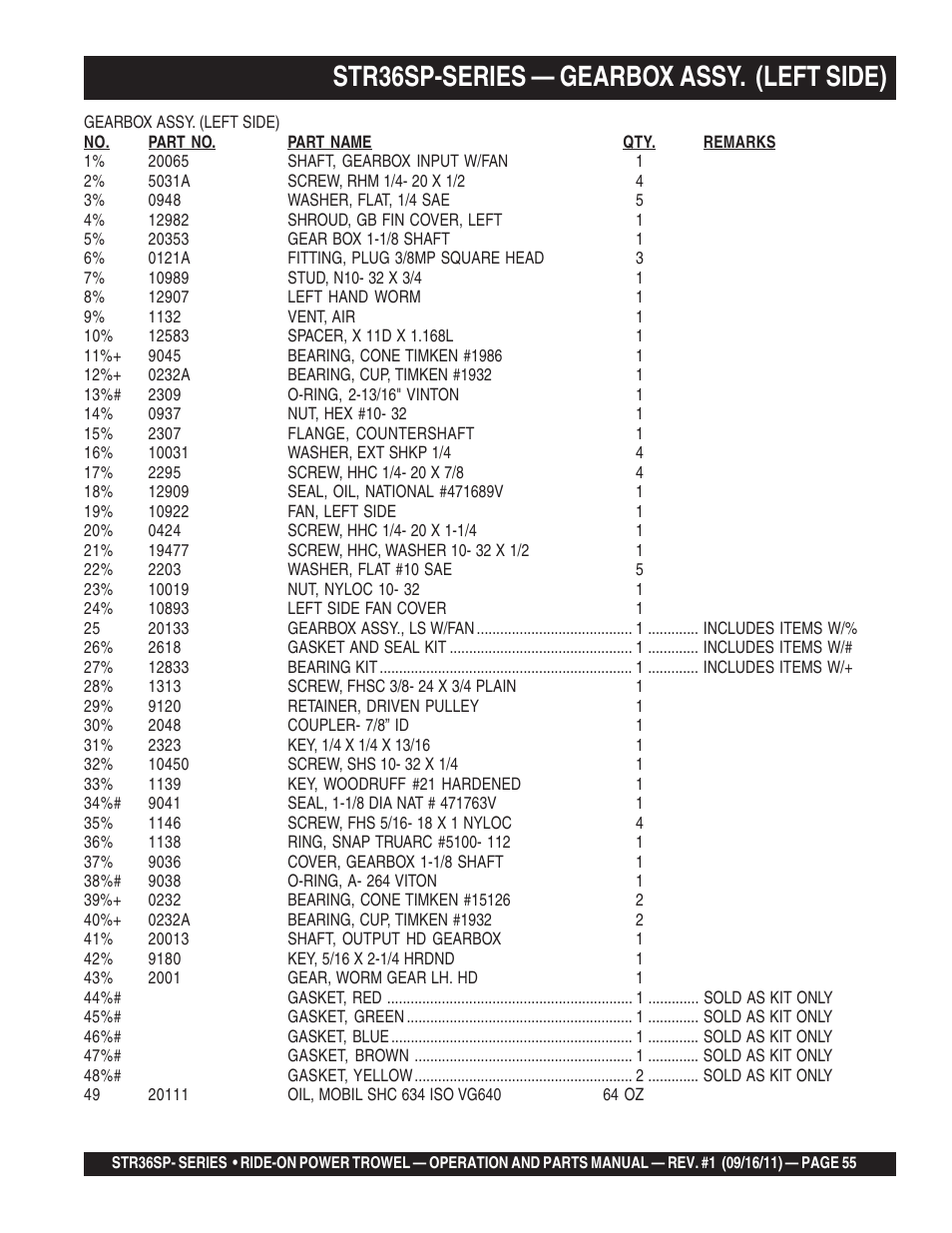 Str36sp-series — gearbox assy. (left side) | Multiquip STR36SP User Manual | Page 55 / 116