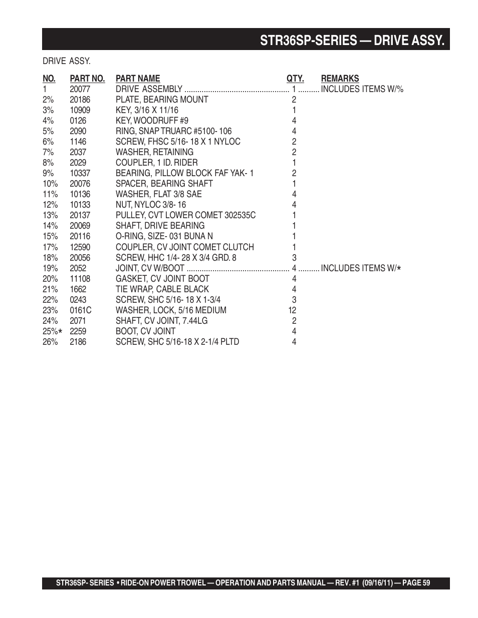 Str36sp-series — drive assy | Multiquip STR36SP User Manual | Page 59 / 116