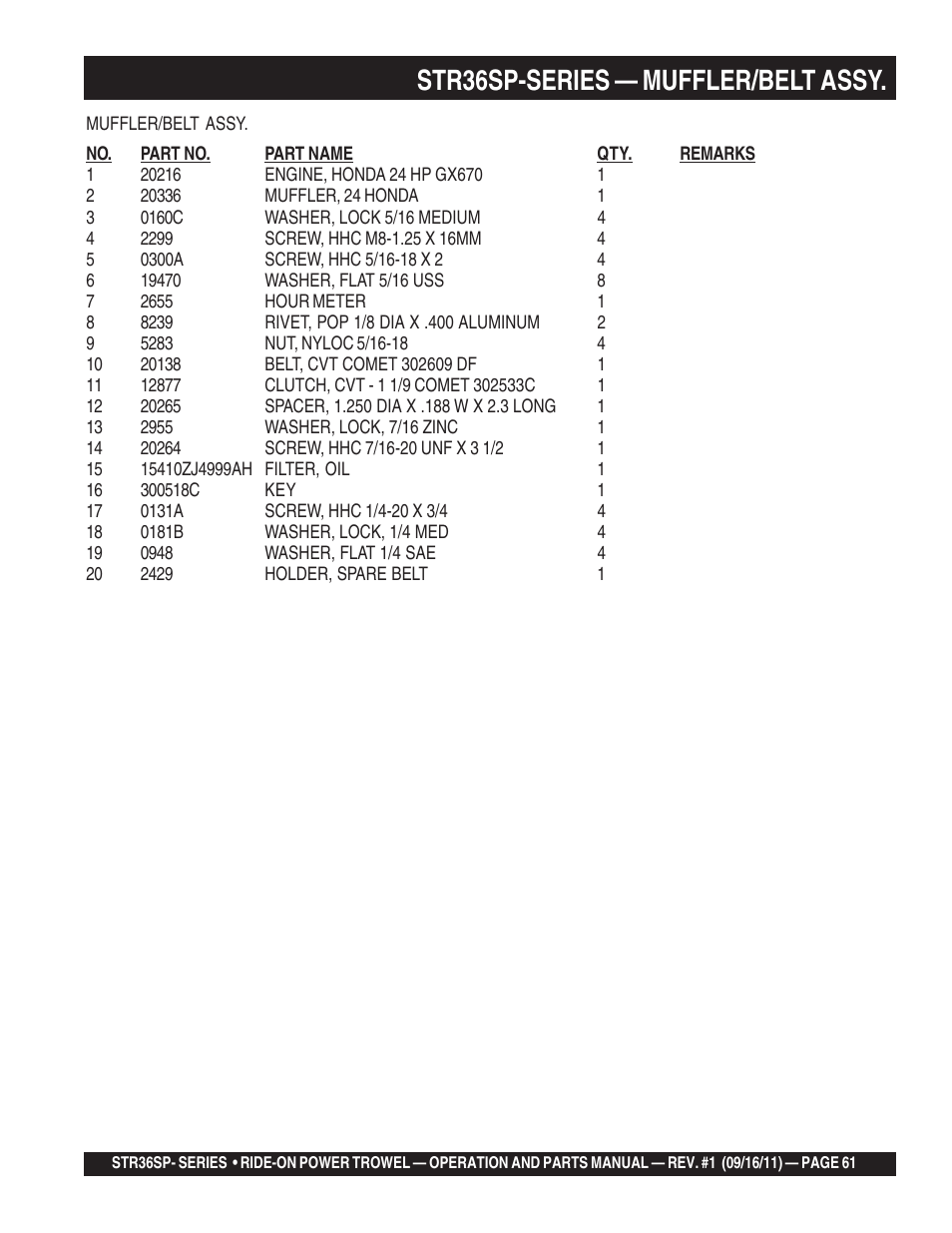 Str36sp-series — muffler/belt assy | Multiquip STR36SP User Manual | Page 61 / 116