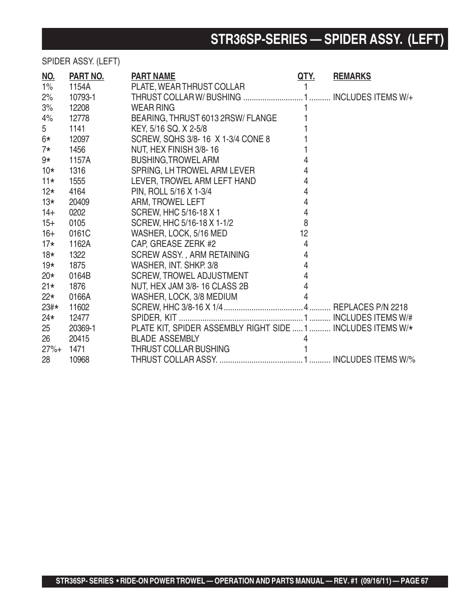 Str36sp-series — spider assy. (left) | Multiquip STR36SP User Manual | Page 67 / 116