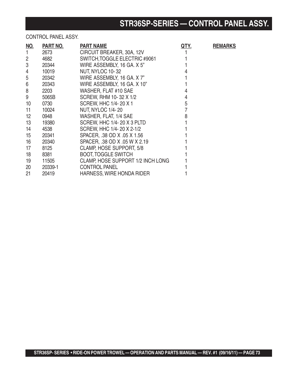 Str36sp-series — control panel assy | Multiquip STR36SP User Manual | Page 73 / 116